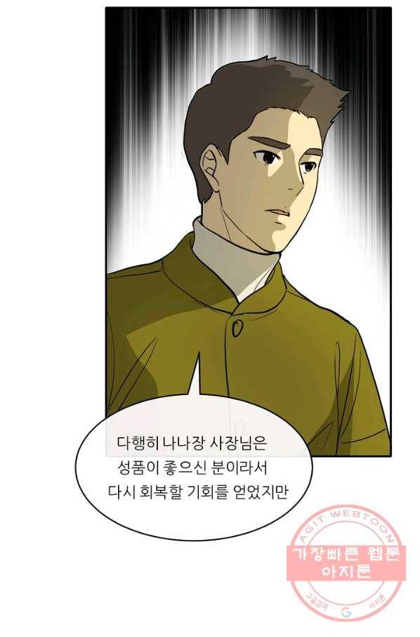 사업왕 심길후 108화 44