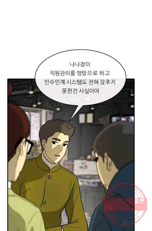 사업왕 심길후 108화 45