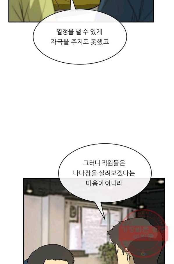 사업왕 심길후 108화 46