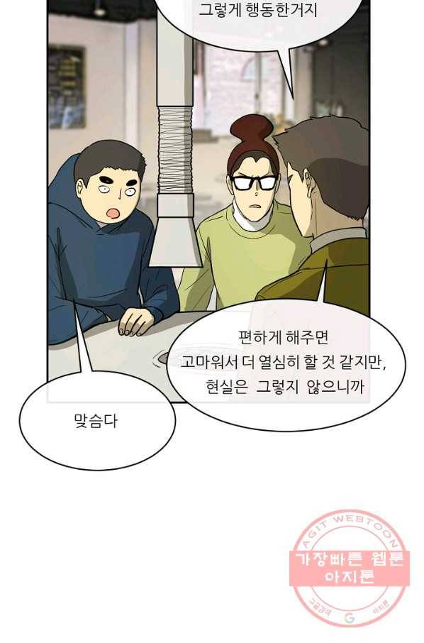 사업왕 심길후 108화 48