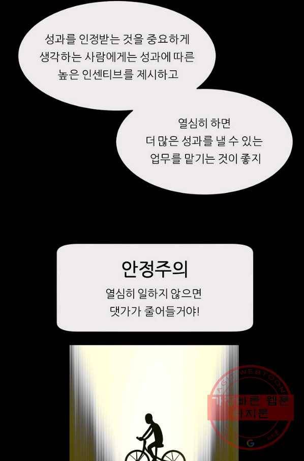사업왕 심길후 108화 51