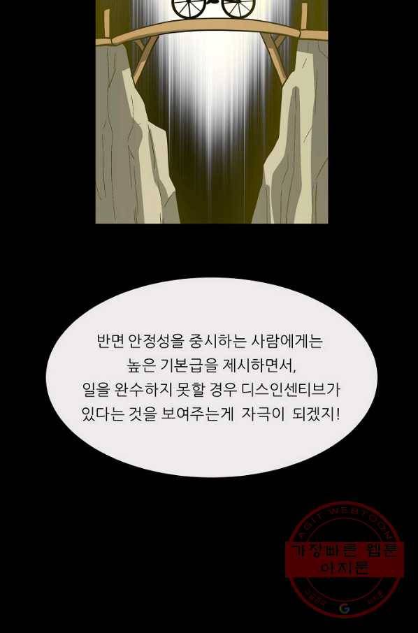 사업왕 심길후 108화 52