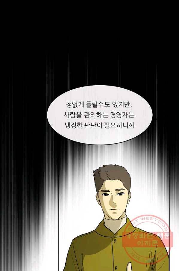 사업왕 심길후 108화 53