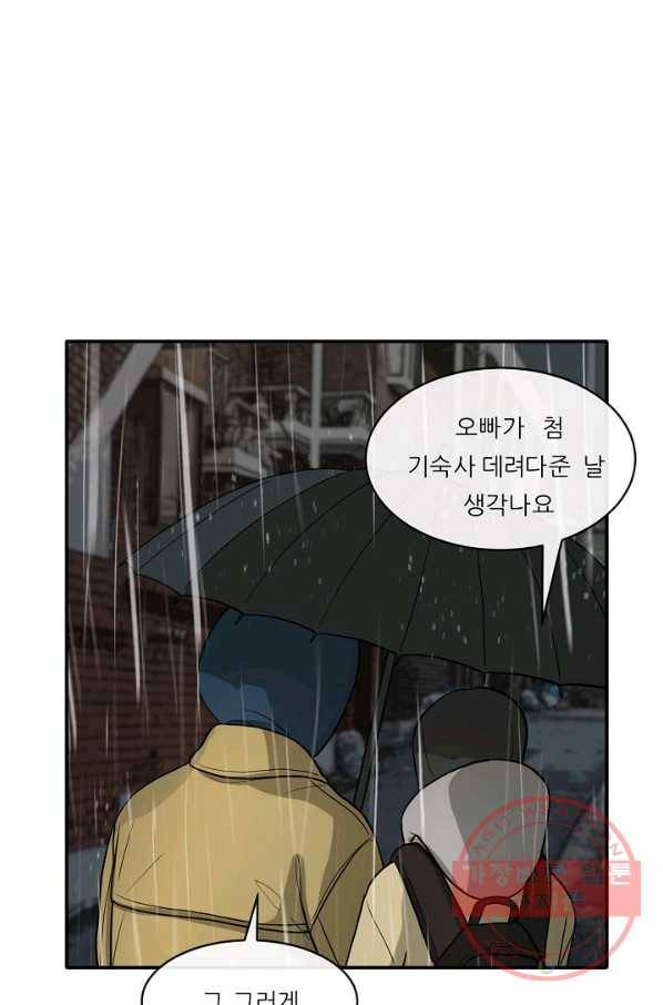 사업왕 심길후 108화 71