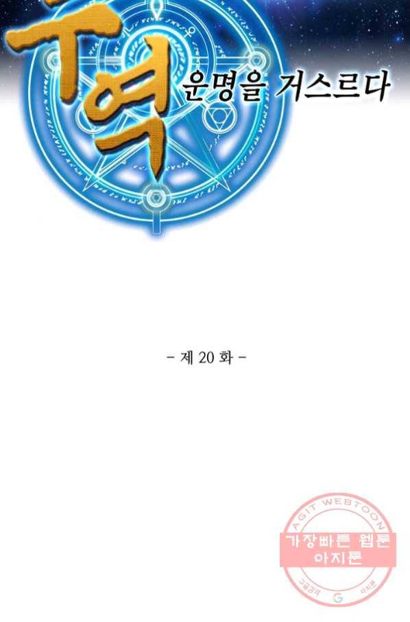 무역: 운명을 거스르다 20화 2