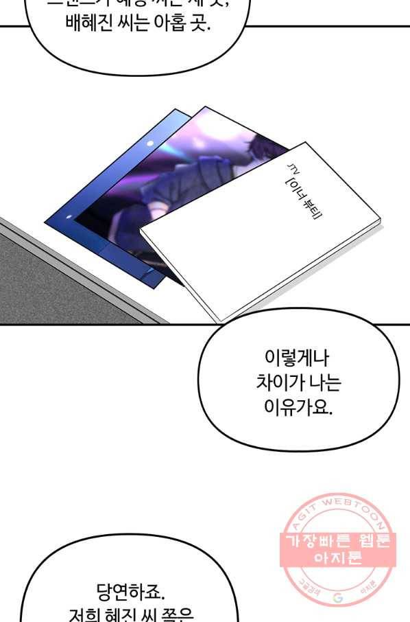어딜 봐요 매니저님 9화 8