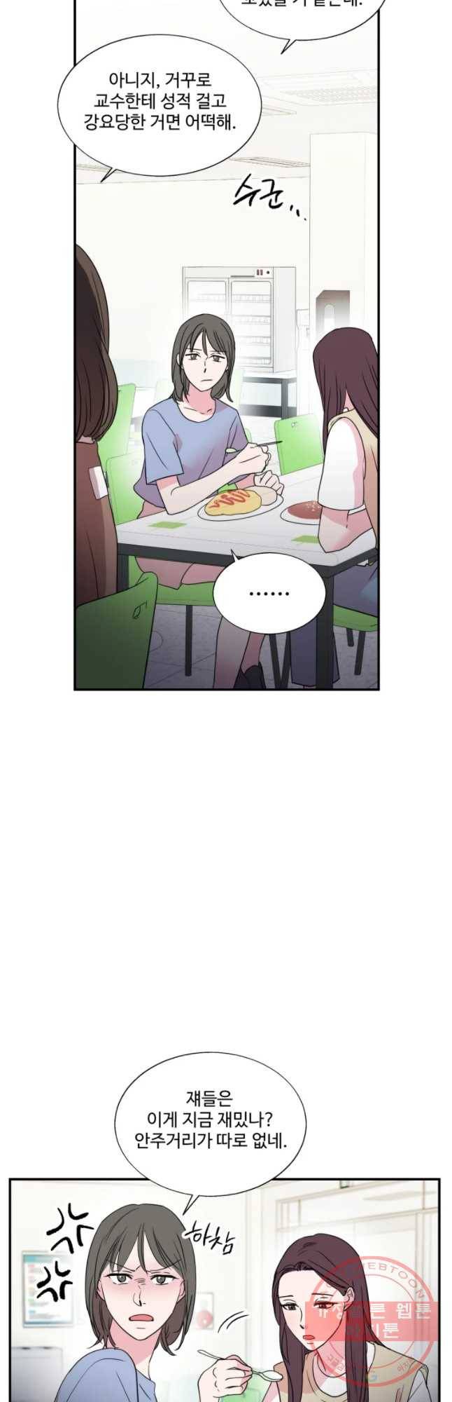 교수님을 빚는 중 78화 4
