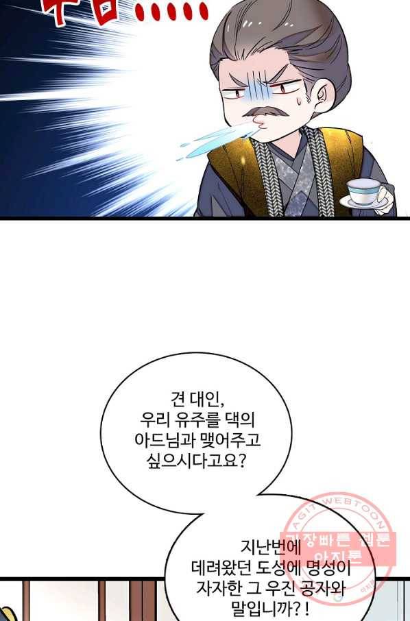 사금:동평백부 넷째 아가씨 91화 4