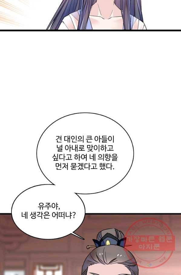 사금:동평백부 넷째 아가씨 91화 10