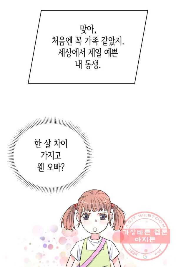 은밀한 나의 동거인 35화 25