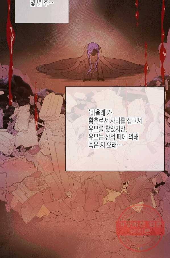 악역에게 정체를 들켜버렸다 65화 11