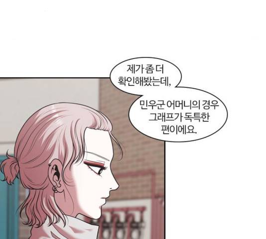내일 222화 5