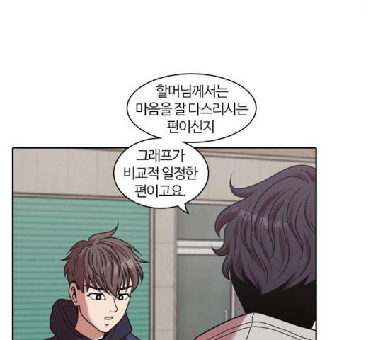 내일 222화 8
