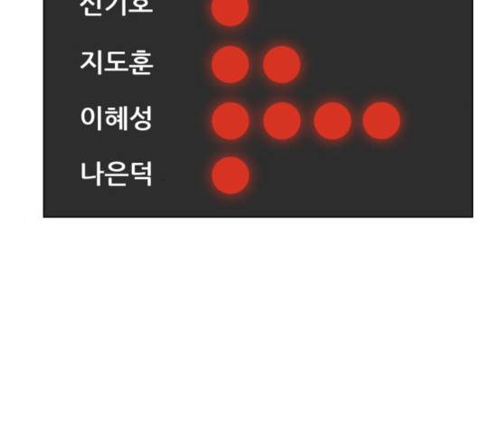 빅맨 59화 61