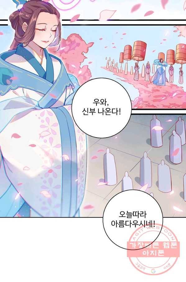 백련성신 510화 68