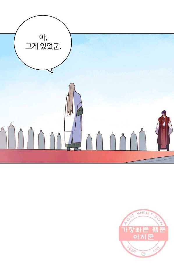 백련성신 510화 97