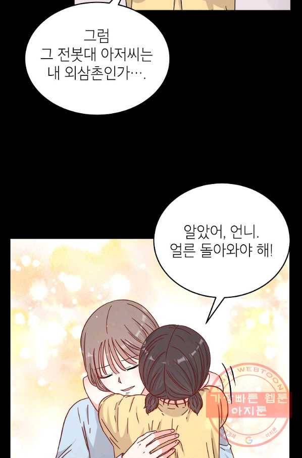 고개를 들어 달을 보라 55화 7