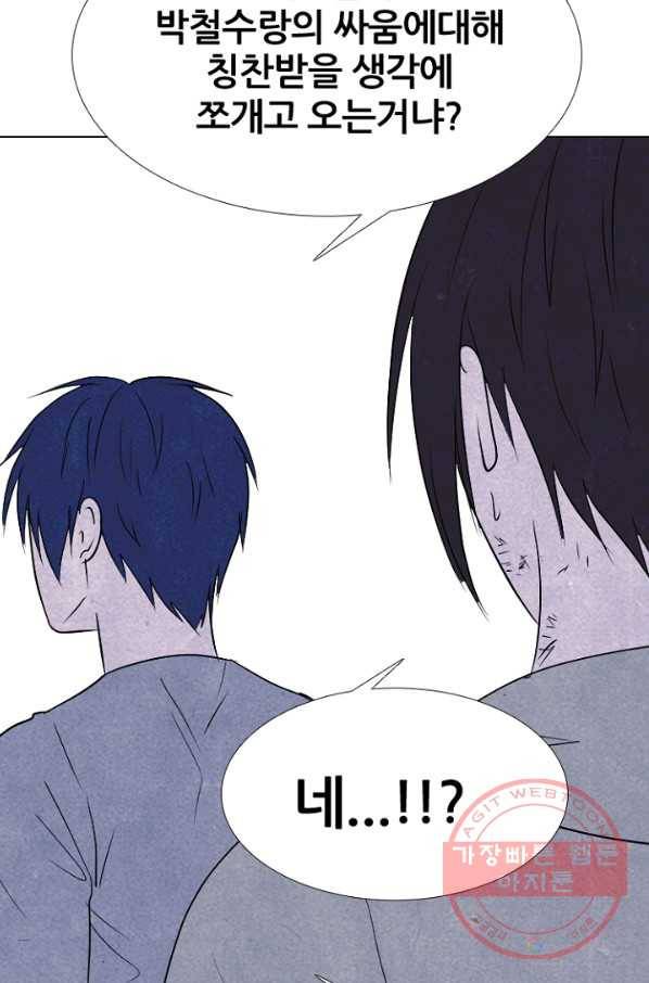고교정점 240화 최강의 후배 3
