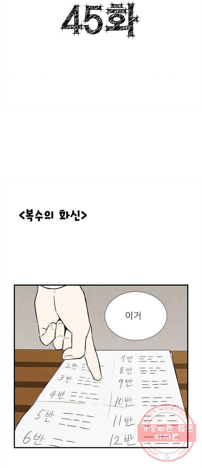 세기말 풋사과 보습학원 45화 4