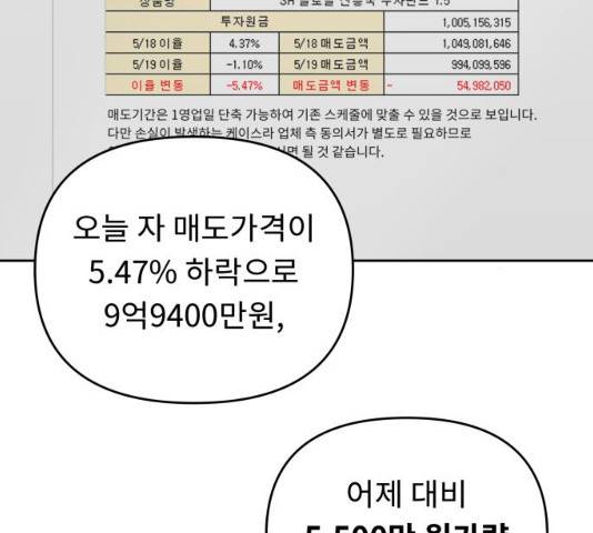사서고생! 사서고생 7화 73