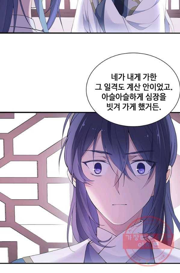 황후마마가 이상해 51화 9