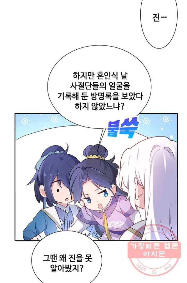 황후마마가 이상해 51화 21