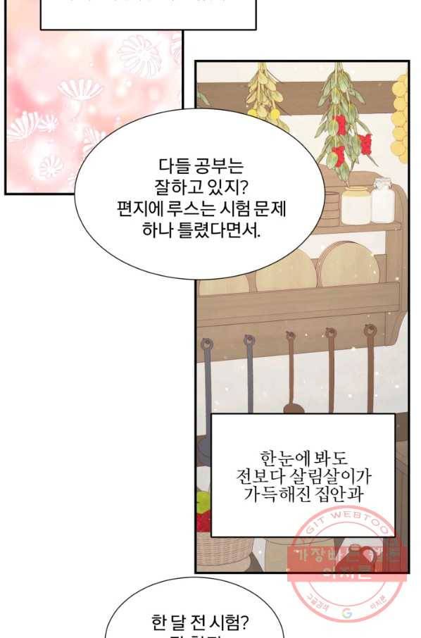 가짜 공녀님의 만렙 토끼 47화 7
