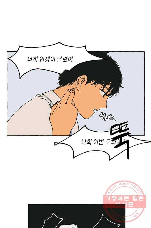 3화 [장려상]음소거 8