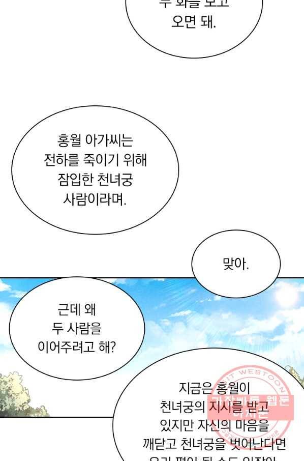 만계선종 463화 7