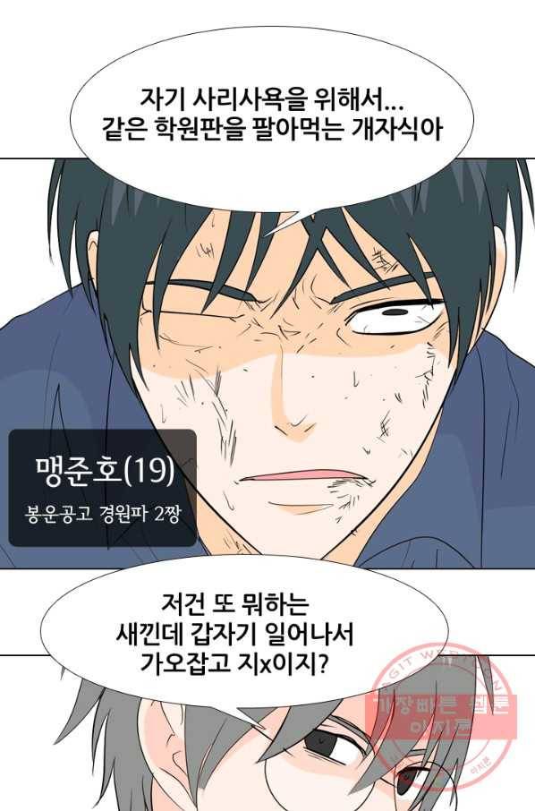 고교전설 189화 두뇌 싸움(2) 27