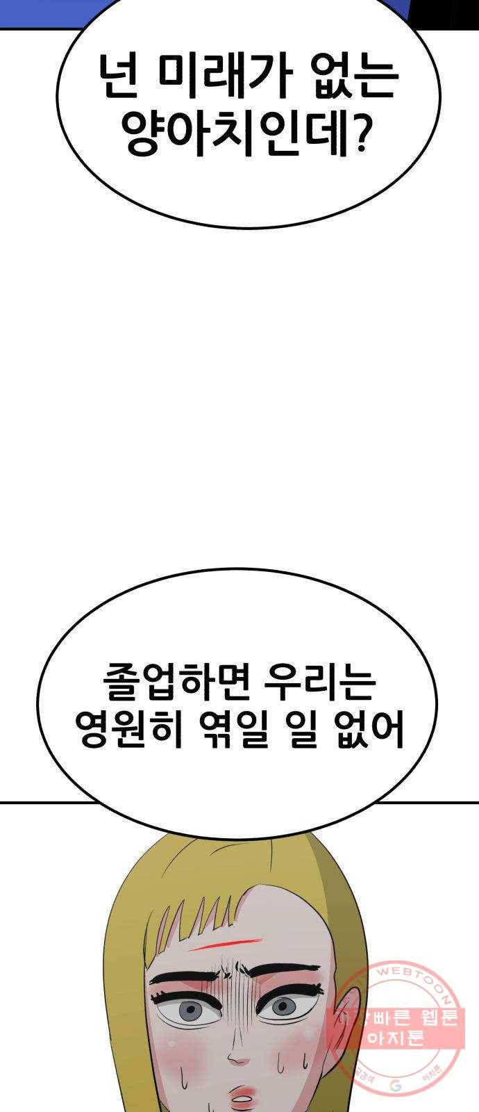 사실 마법이었던 거임 14화 6