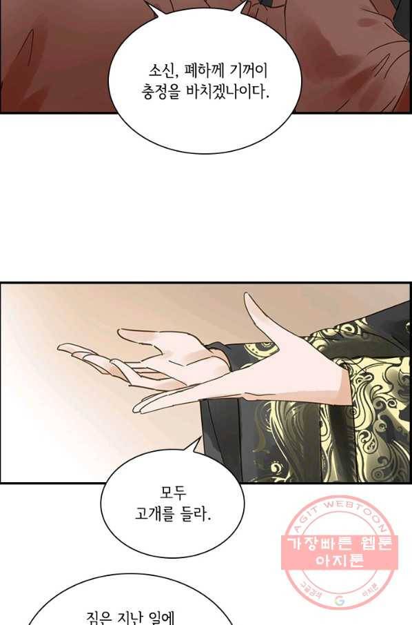 그 황제가 남편을 만드는 법 88화 6