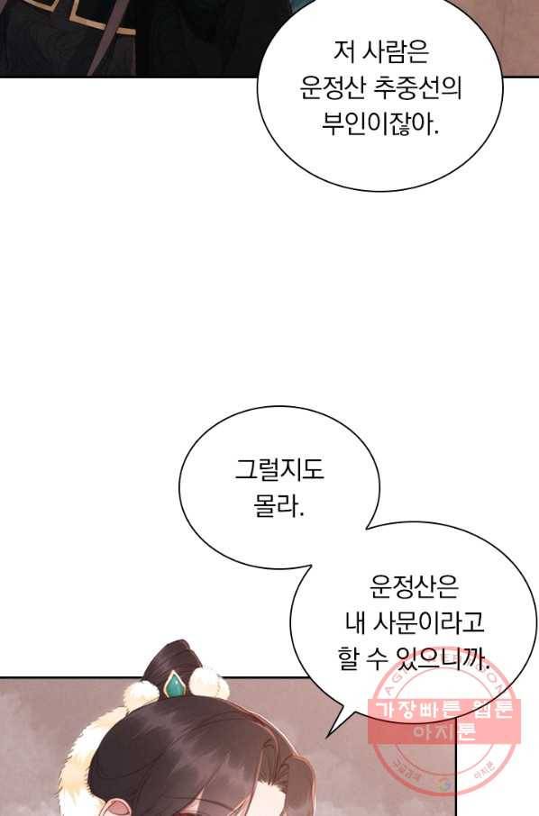 폭군이 내 새끼가 되었습니다 199화 4