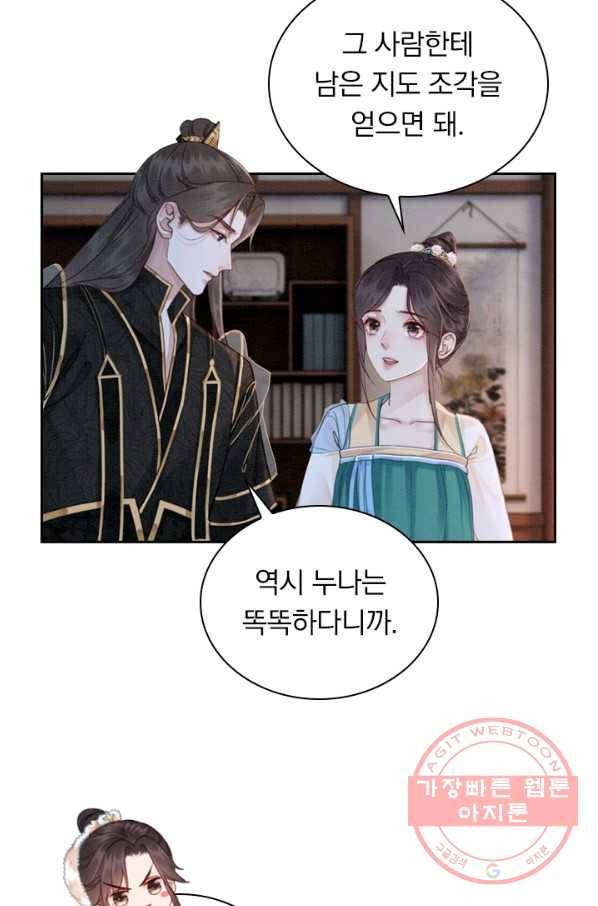폭군이 내 새끼가 되었습니다 199화 55