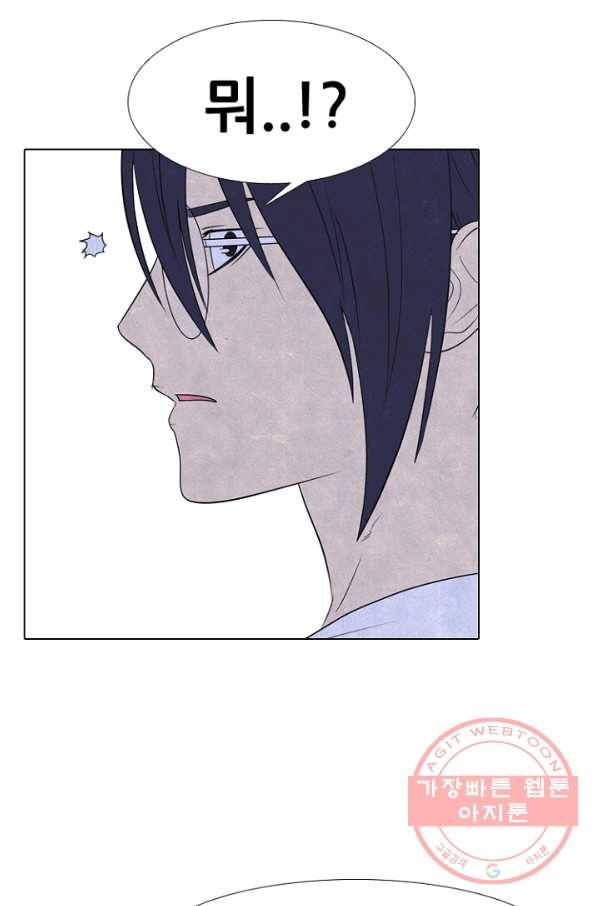 고교정점 244화 지옥 11