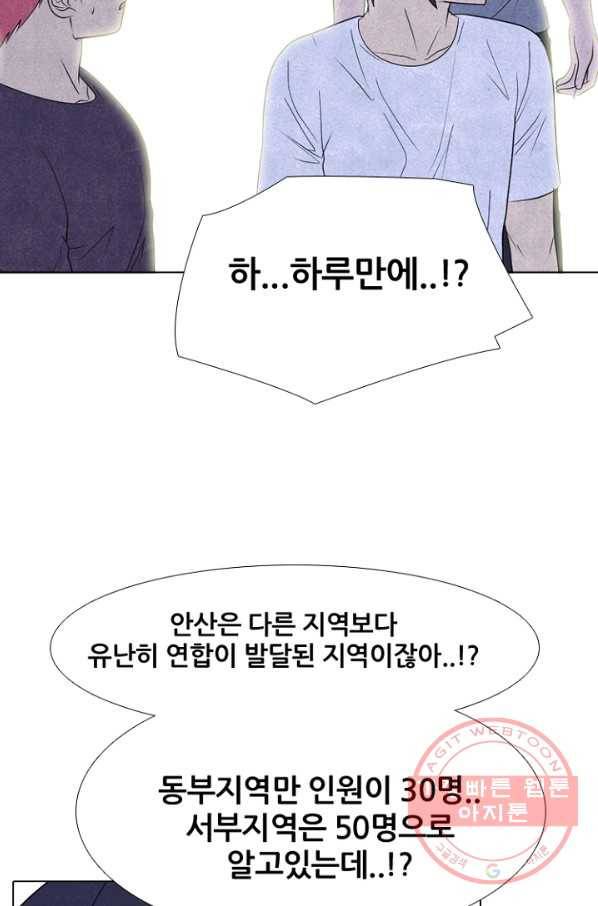 고교정점 244화 지옥 13