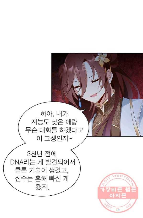 인생 3회차 스승님 81화 20