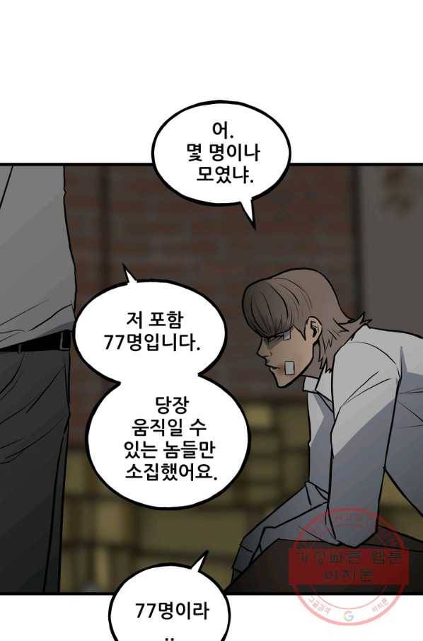 철보: [빌런] 142화 18