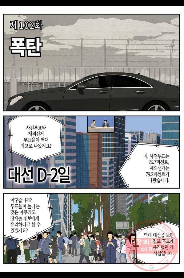롱리브더킹 시즌4 제102화 1