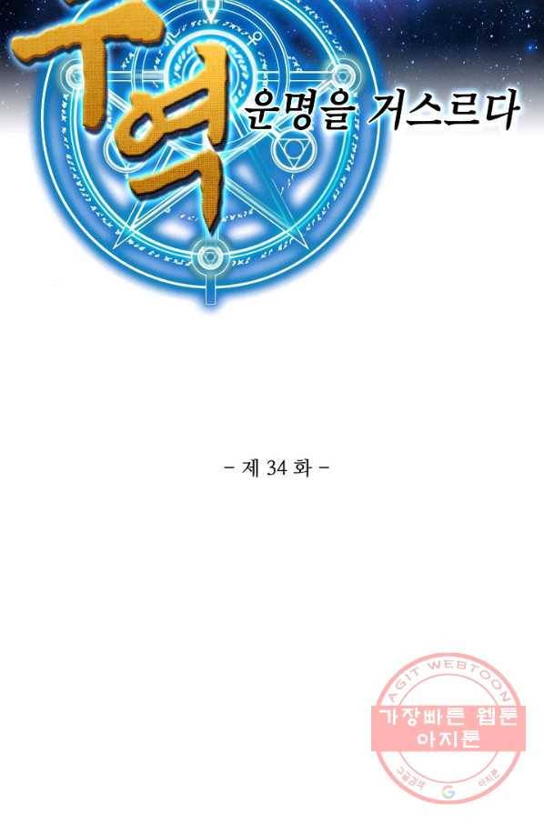 무역: 운명을 거스르다 34화 2