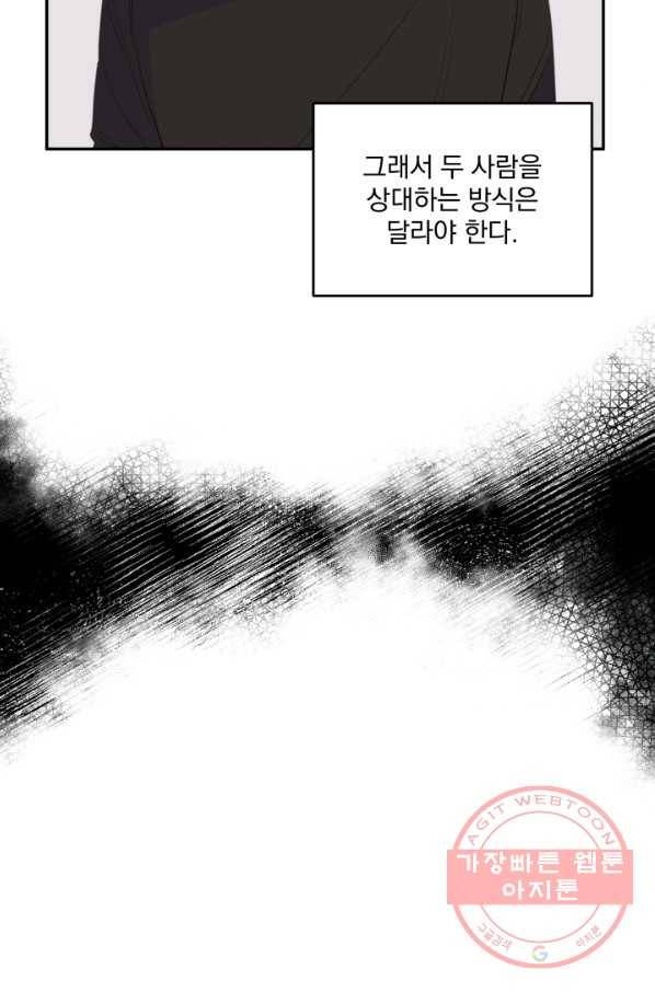 너와 사는 오늘 100화 7
