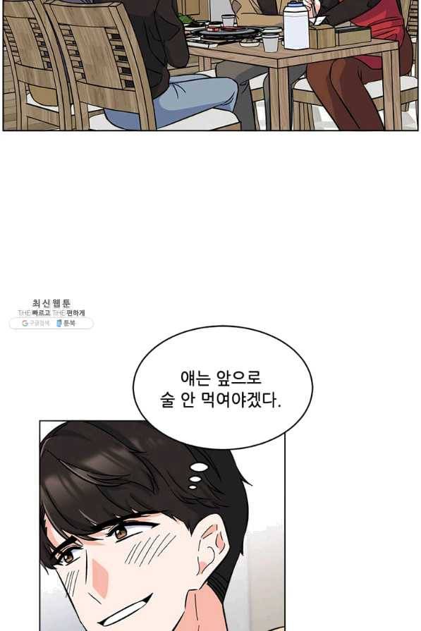 1년차 만렙 매니저 35화 69