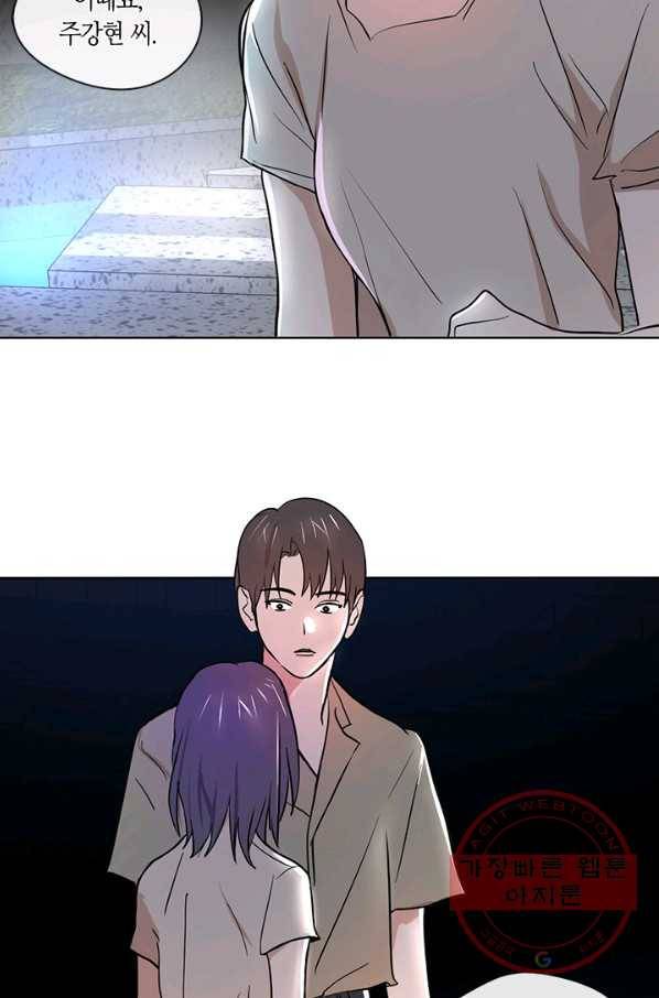 야만의 세계 외전 04화 81