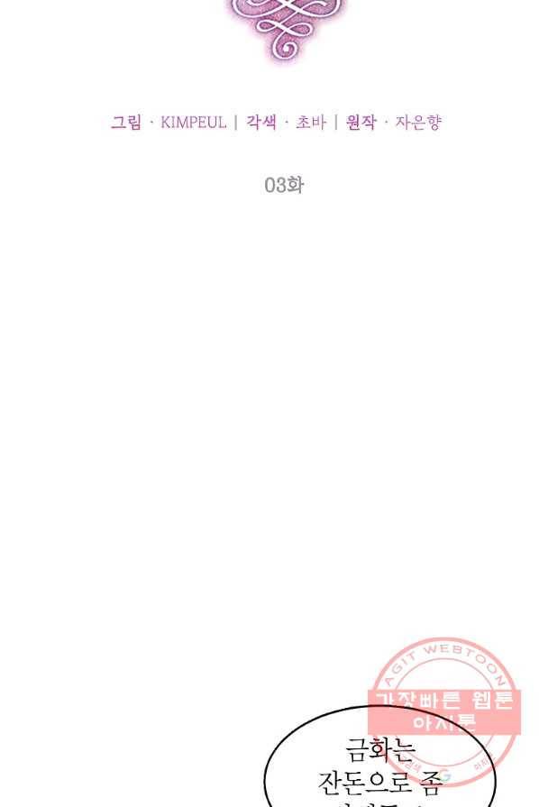 시한부 엑스트라의 시간 3화 2