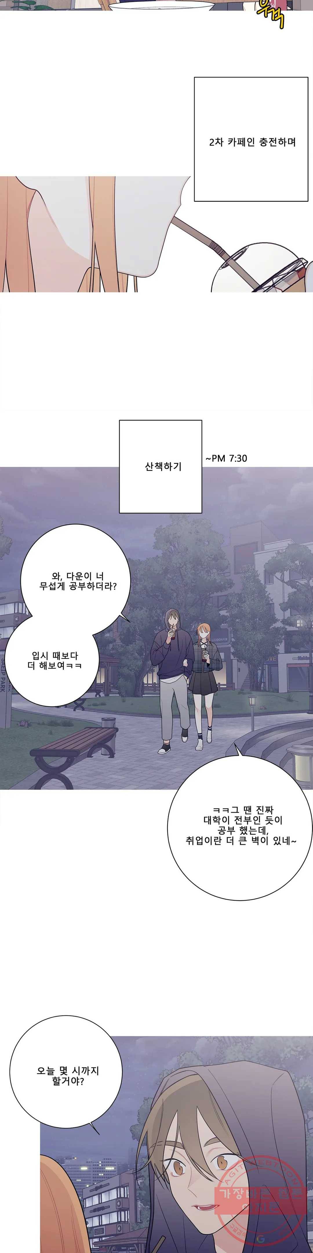 이게 무슨 일이야? 127화 5