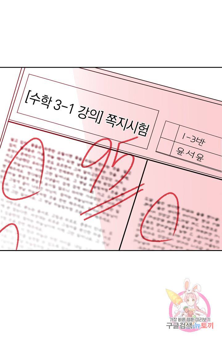 이 소설이 끝나기 전에, 12화 21