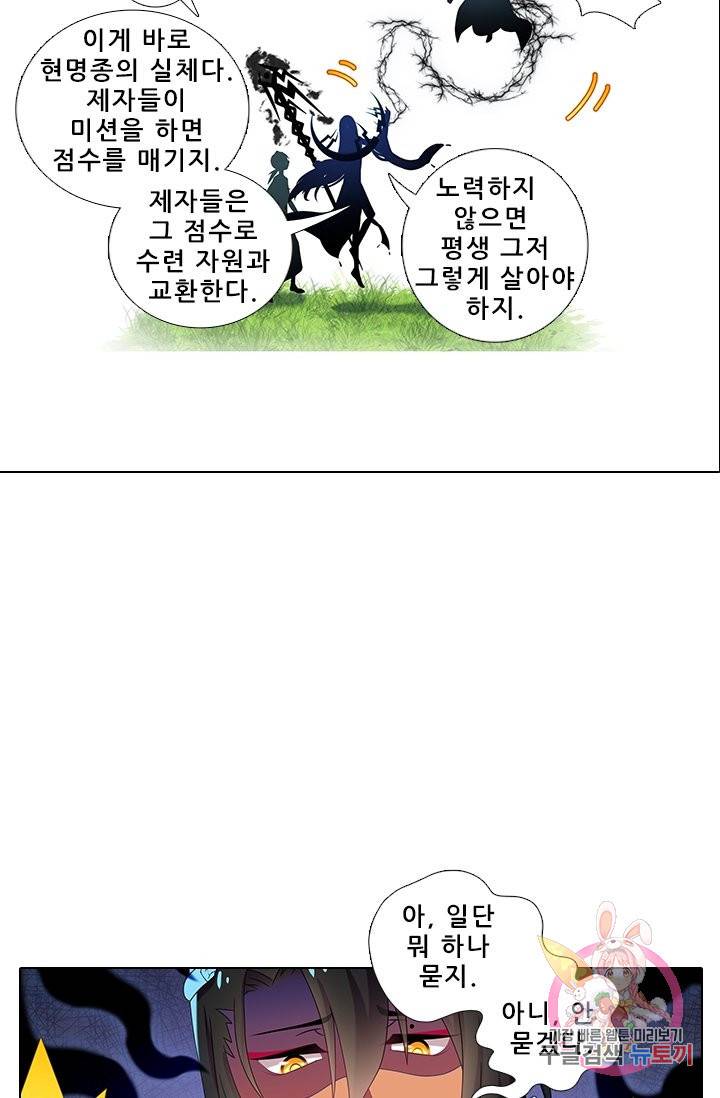 또라이 대사형 무림생존기 286화 13