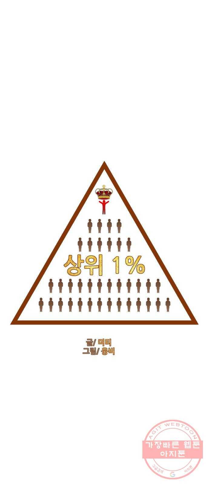상위1퍼센트 8화 11