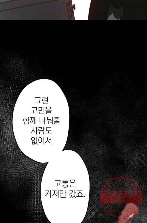 세계관 최강자들이 내게 집착한다 29화 18