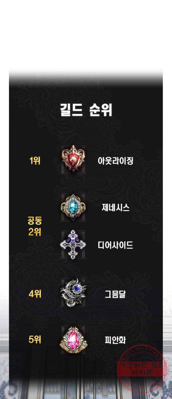 리턴 투 플레이어 54화. 던전 점령전 (2) 1